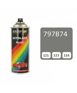 Motip Spalvoti dažai 400ml