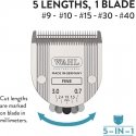 Wahl Pro Blade for clipper Beretto Magic Blade WAHP1854-7372 Wahl Pro Blade for clipper Beretto Magic Blade WAHP1854-7372