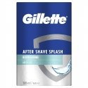 Gillette Arctic Ice After Shave Splash Gillette Arctic Ice After Shave Splash