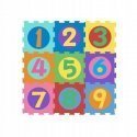 Number Foam Mat Number Foam Mat