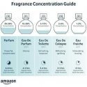 Perfume for men Lattafa Fakhar Lattafa EDP, 100 ml Perfume for men Lattafa Fakhar Lattafa EDP, 100 ml