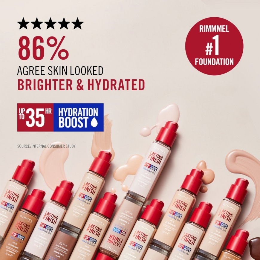 Rimmel London Lasting Finish 35H