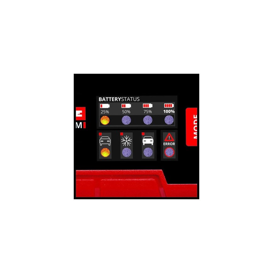Einhell CE-BC 2 M 12 V Black, Red – 4