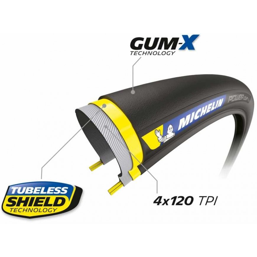 Michelin Tires 28-622 (700X28C) POWER CUP Black TS TLR – 4