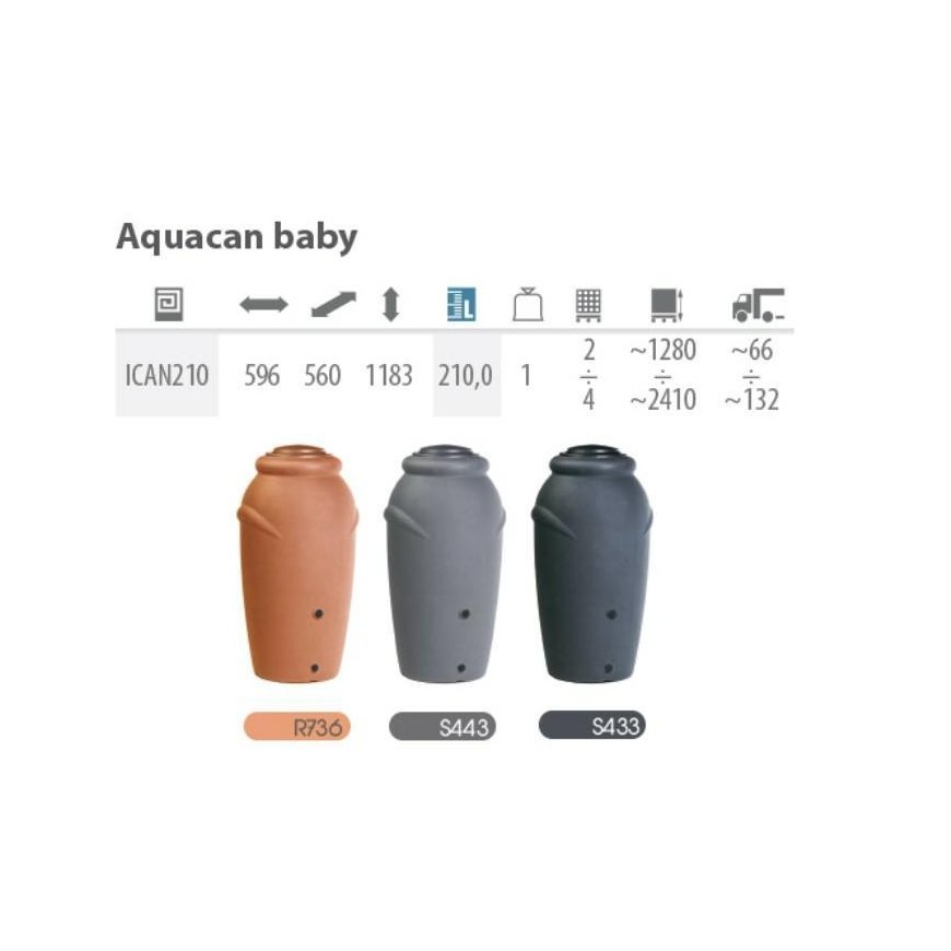 PROSPERPLAST RAIN BABY AQUACAN BABY BRICK