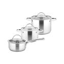 Teesa Pot set 6 pcs. Chef expert