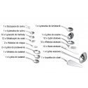 King Hoff KINGHOFF TABLE TOOLS 72ELE. KH-3509 King Hoff KINGHOFF TABLE TOOLS 72ELE. KH-3509