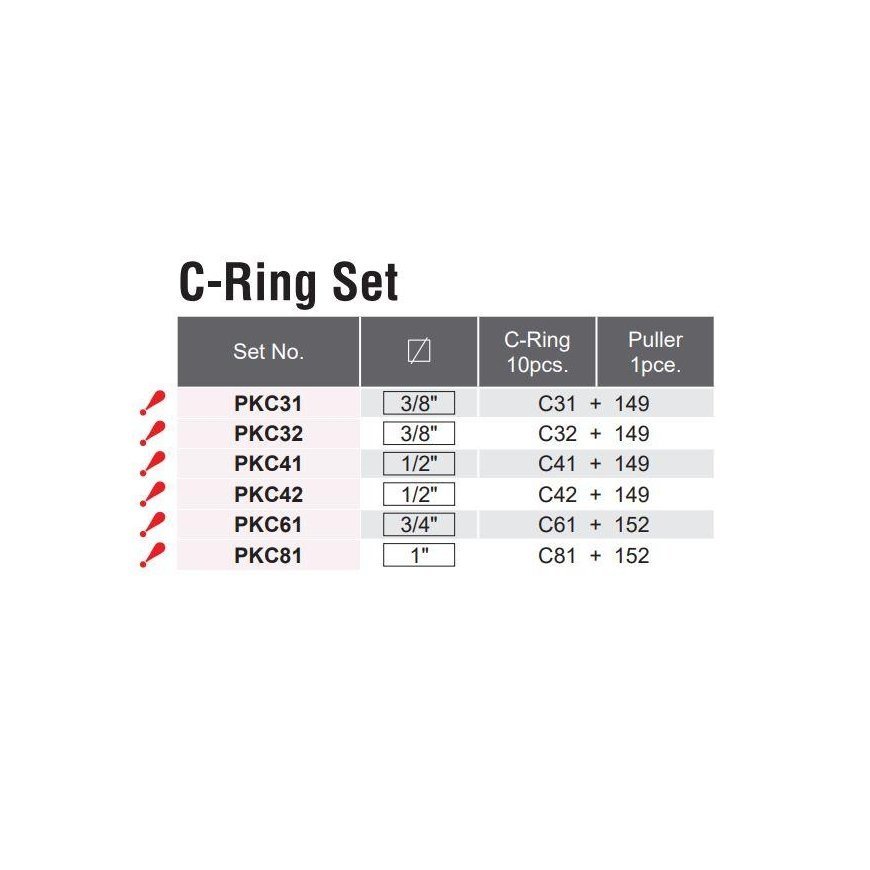Set of 10 Safety Pins for 3/8" Koken Impact Sockets [PKC31] – 2