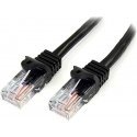 Cable Patchcord cat. 5e RJ45 UTP 5m black Cable Patchcord cat. 5e RJ45 UTP 5m black