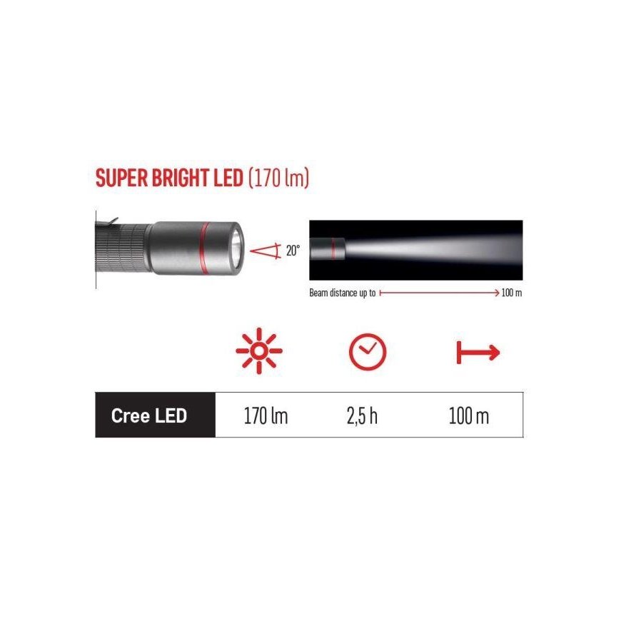 Flashlight, waterproof IP65, ULTIBRIGHT 60, CREE LED, 170lm, 1xAA, EMOS – 3