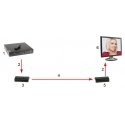 Array Array EXTENDER RECEIVER HDMI-EX-120/RX-V4