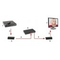 Array Masyvas EXTENDERIO IMTUVAS HDMI-EX-120/RX-V4 Array Masyvas EXTENDERIO IMTUVAS HDMI-EX-120/RX-V4