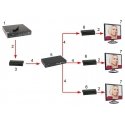 Array Array EXTENDER RECEIVER HDMI-EX-120/RX-V4