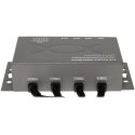 VIDEO TRANSFORMER TR-4M VIDEO TRANSFORMER TR-4M