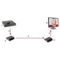 EXTENDERIO IMTUVAS HDMI-EX-150IR/RX-V4