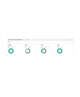 HPE TC443AAE software license/upgrade 1 license(s)
