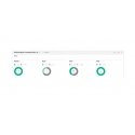 HPE TC443AAE tarkvaralitsents/-uuendus 1 litsents(i)
