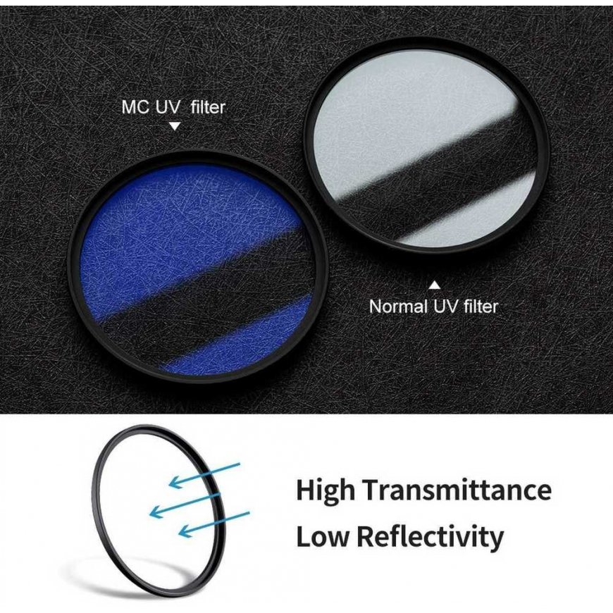 Kf Concept 82MM Classic Series, coated Blue, HMC UV filter, Japan Optics – 2