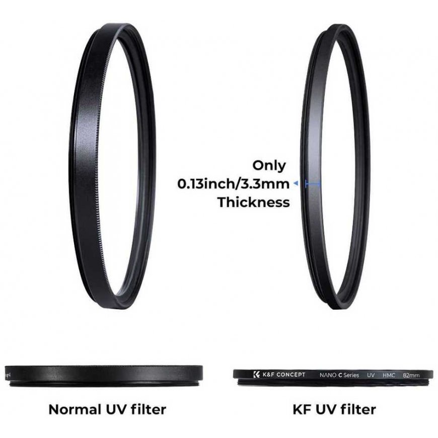 Kf Concept 82MM Classic Series, coated Blue, HMC UV filter, Japan Optics – 5