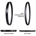 Kf Concept 82MM Classic Series, coated Blue, HMC UV filter, Japan Optics Kf Concept 82MM Classic Series, coated Blue, HMC UV filter, Japan Optics
