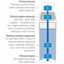Cartridge for water filter Brita PURITY C 500 Hendi 1002045 Cartridge for water filter Brita PURITY C 500 Hendi 1002045