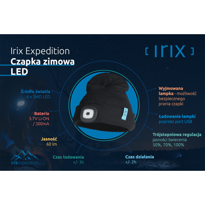 Irix Expedition LED Winter Hat -