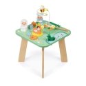 JANOD J05327 activity table JANOD J05327 activity table