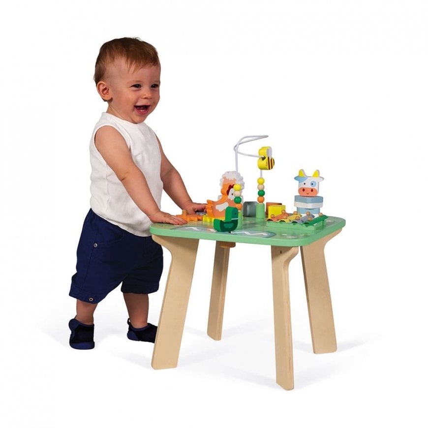 JANOD J05327 activity table – 3