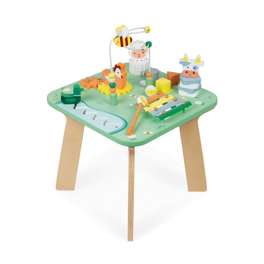 JANOD J05327 activity table – 4