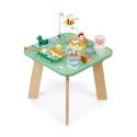 JANOD J05327 activity table JANOD J05327 activity table