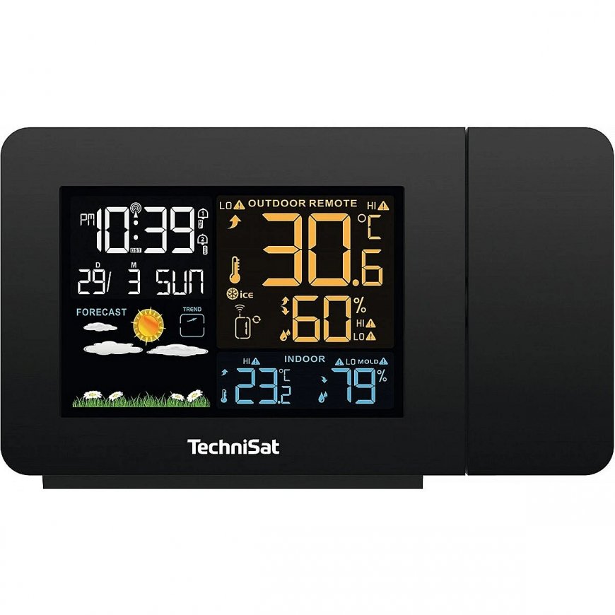 TechniSat Imeteo P1 Weather Station