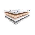 Sleepwell HILDING FAMILY BREAKDANCE YOUNG МАТРАС / 100x18x200 / medium / KT SQUARES 390891 330GR 2350 Sleepwell HILDING FAMILY BREAKDANCE YOUNG МАТРАС / 100x18x200 / medium / KT SQUARES 390891 330GR 2350