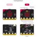 micro:bit V2 Club class set 10 pcs micro:bit V2 Club class set 10 pcs