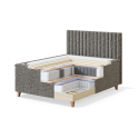 Sleepwell BLACK CONTINENTAL CONTINENTAL BED (with 4 legs) / 180x55x200 / soft / AVOLA Beige (19302) Sleepwell BLACK CONTINENTAL CONTINENTAL BED (with 4 legs) / 180x55x200 / soft / AVOLA Beige (19302)