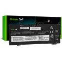 Lenovo Green Cell Green CELL battery L17C4PB0 7.6V 5800mAh