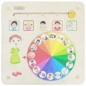 MASTERKIDZ educational emotion board