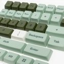 Klaviatūra Ducky Dino PBT Dye Sublimation Set - 133 Keycaps