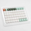 Klaviatūra Ducky Dino PBT Dye Sublimation Set - 133 Keycaps
