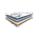 Sleepwell HILDING FAMILY FUNKY YOUNG FOAM MATTRESS / 80x15x190 / medium / KT SQUARES 390891 330GR 2350 Sleepwell HILDING FAMILY FUNKY YOUNG FOAM MATTRESS / 80x15x190 / medium / KT SQUARES 390891 330GR 2350