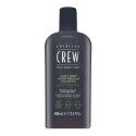 Šampūnas American Crew Daily Deep Moisturizing, 450 ml Šampūnas American Crew Daily Deep Moisturizing, 450 ml
