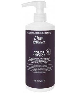 Wella Professionals Color Service Express Post Colour Treatment Plaukų kaukė