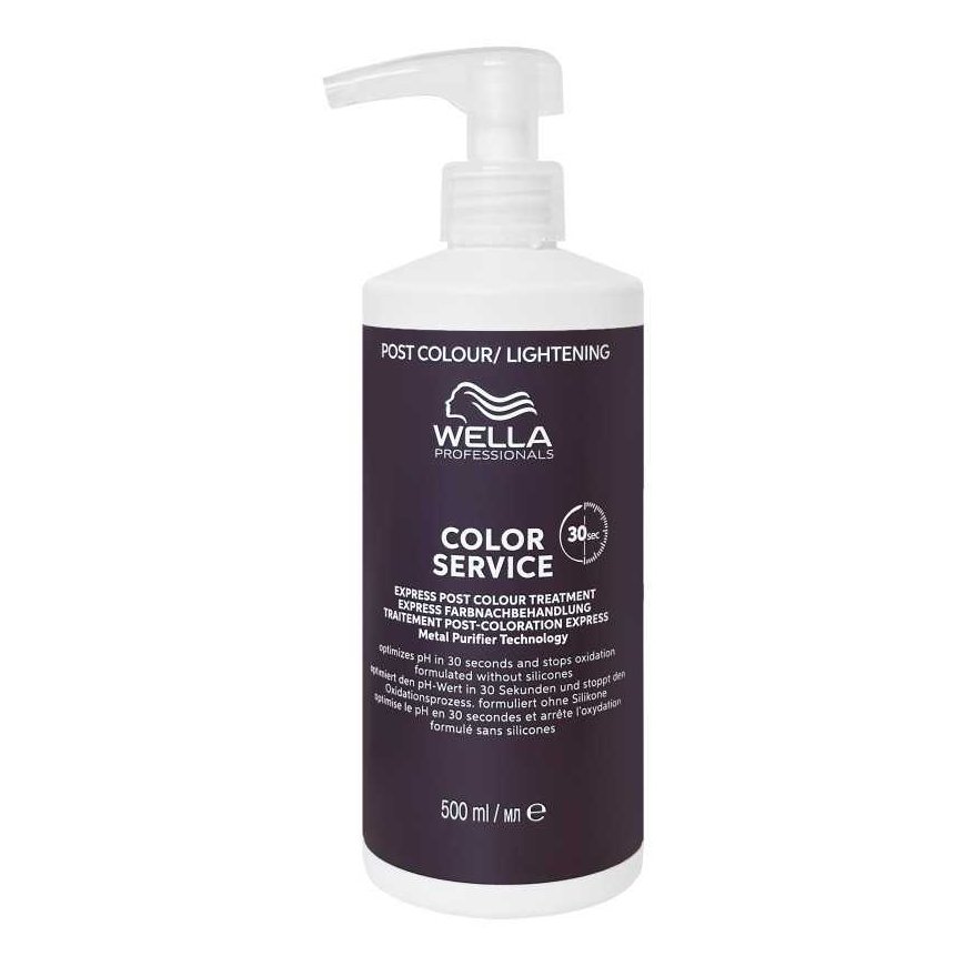 Wella Professionals Color Service Express Post