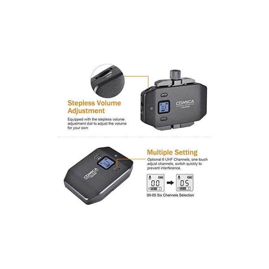 Comic CVM-WS50B – 3
