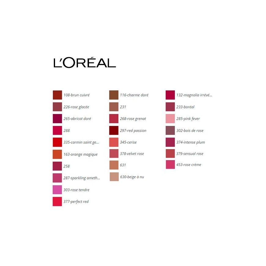 L'Oreal lipstick Color Riche Intense (377 Perfect Red) – 5