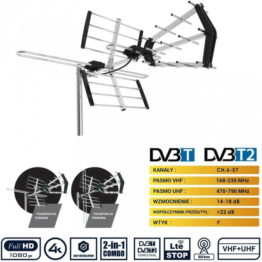 Opticum AX900+ Combo VHF + UHF Filter LTE – 4