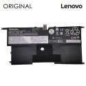 Laptop battery LENOVO 00HW003, 3180mAh, Original Laptop battery LENOVO 00HW003, 3180mAh, Original