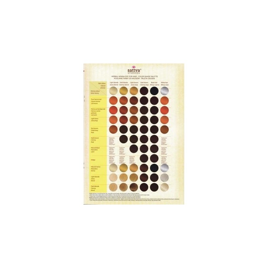 Augaliniai mėlynai juodi plaukų dažai Indigo, Sattva Ayurveda, 150g – 2