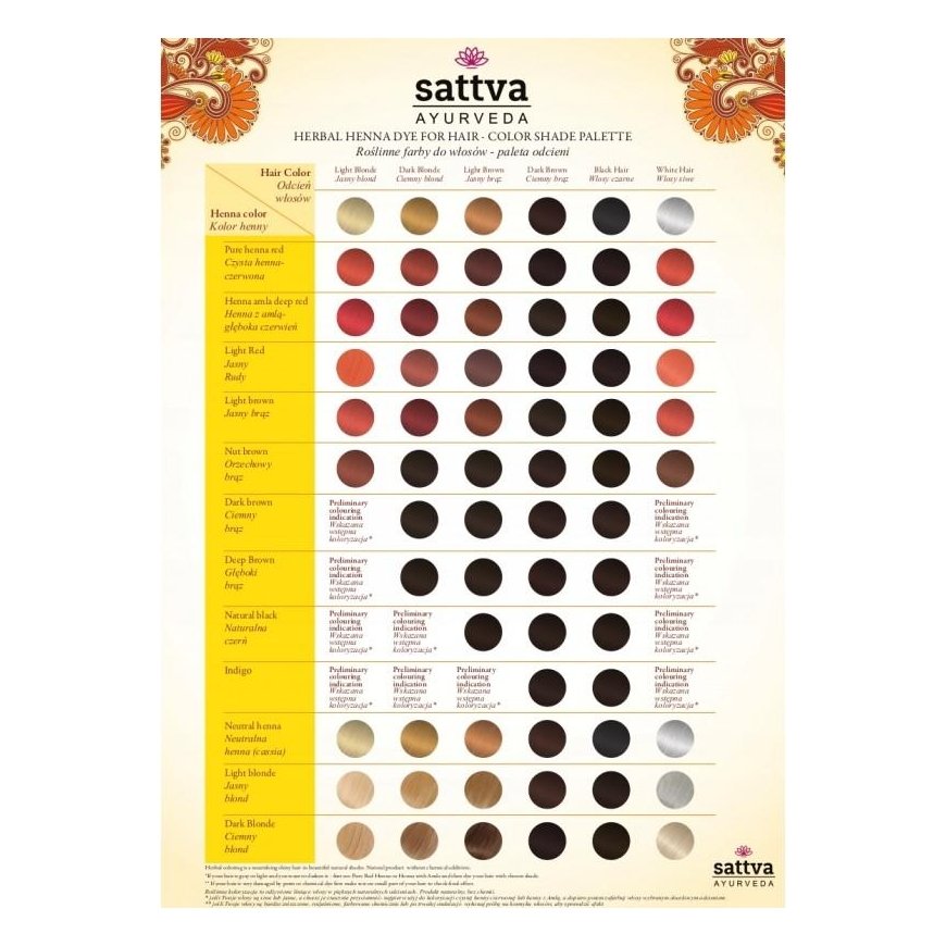 Vegetable blue-black hair dye Indigo, Sattva Ayurveda, 150g – 3