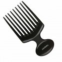 Termix Comb Prof Titanium 878