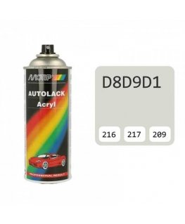 Motip Spalvoti dažai 400ml